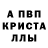 APVP кристаллы Duval Parrish